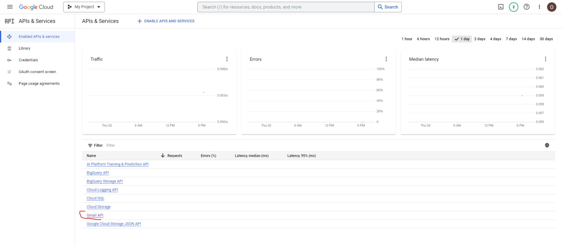 Screenshot - Google API Console - API list