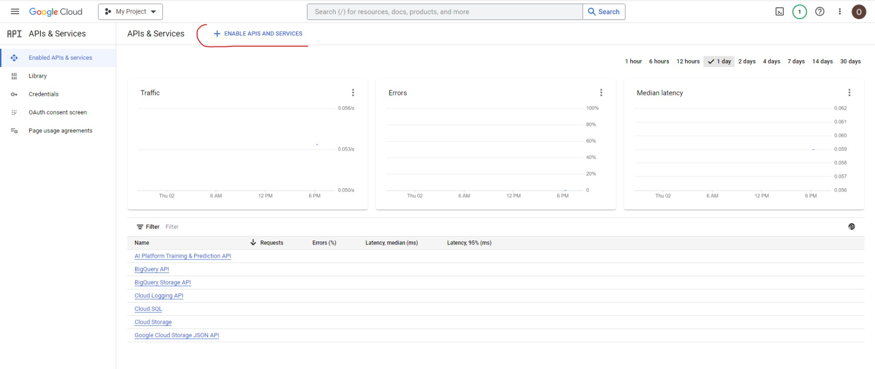 Screenshot - Google API Console - Project