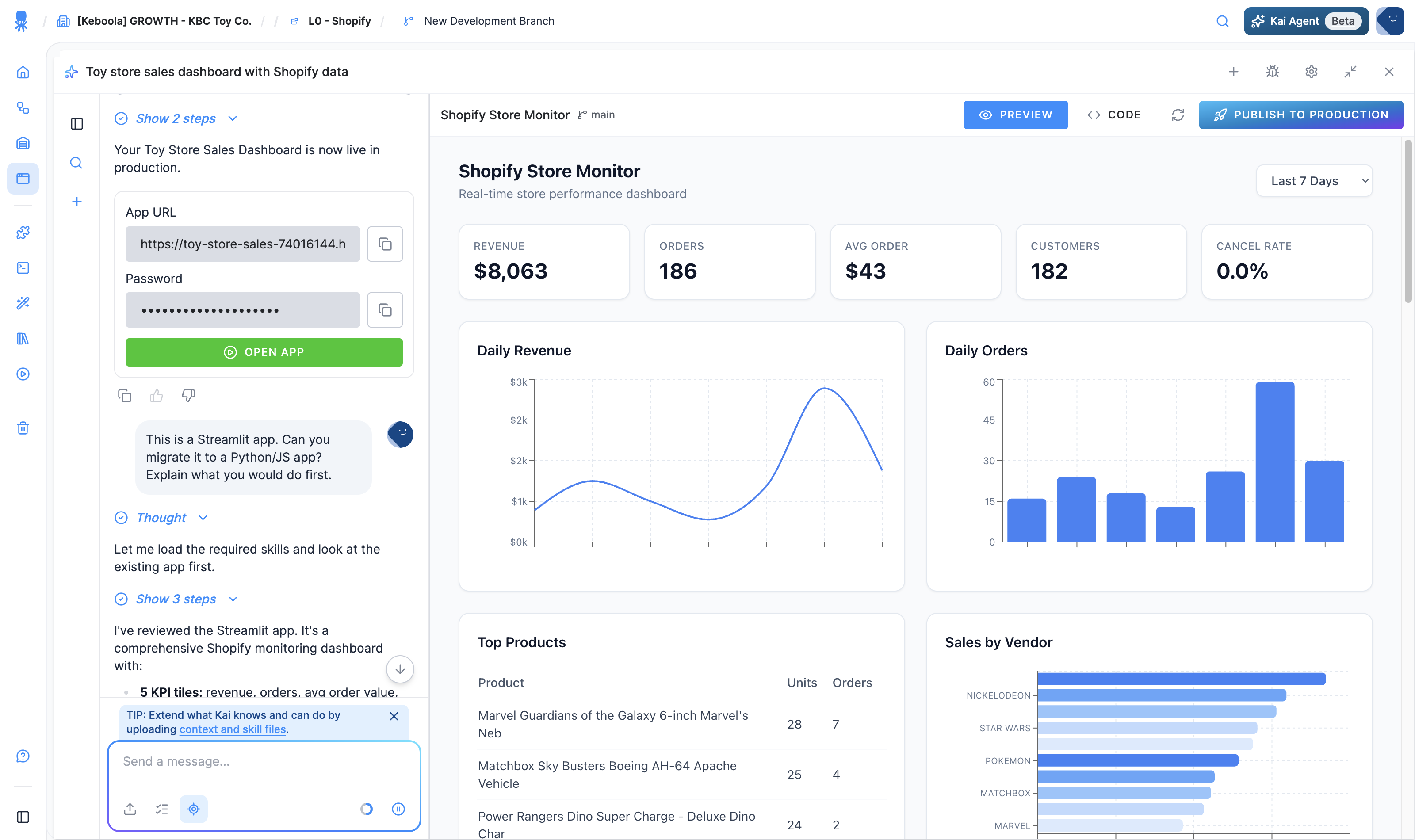 The split-screen builder showing the migrated Python/JS dashboard in preview — KPI tiles, revenue and orders charts, top-products and vendor tables — with a Publish to Production button