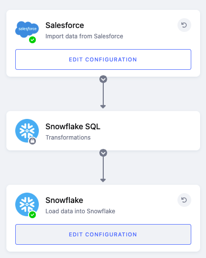 Screenshot - Use Template when all is Configured