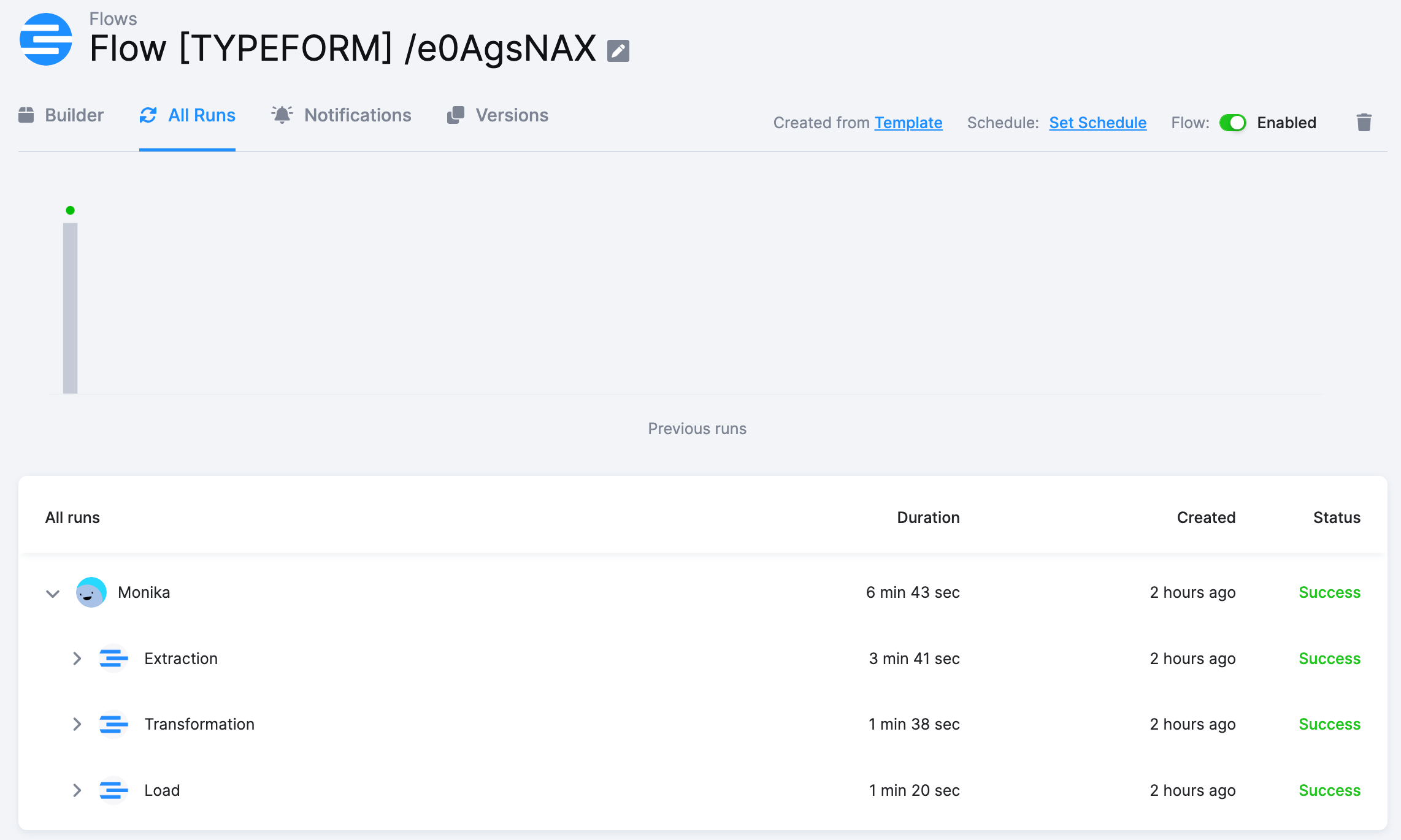 Typeform to Google Sheets - Flows
