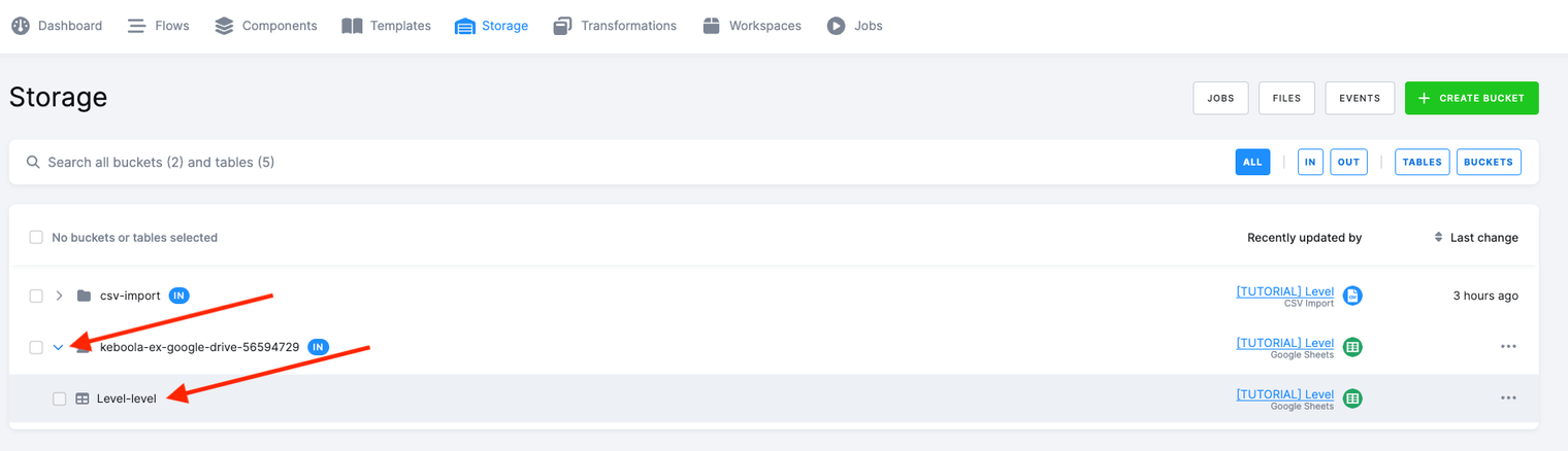 Screenshot - The Storage page with the Google Sheets data source's IN bucket expanded and red arrows on it and its table Level-level, both just updated by that configuration