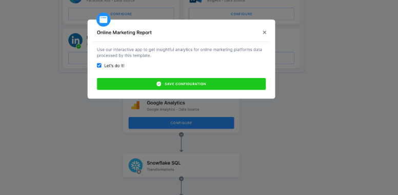 Online Marketing Report